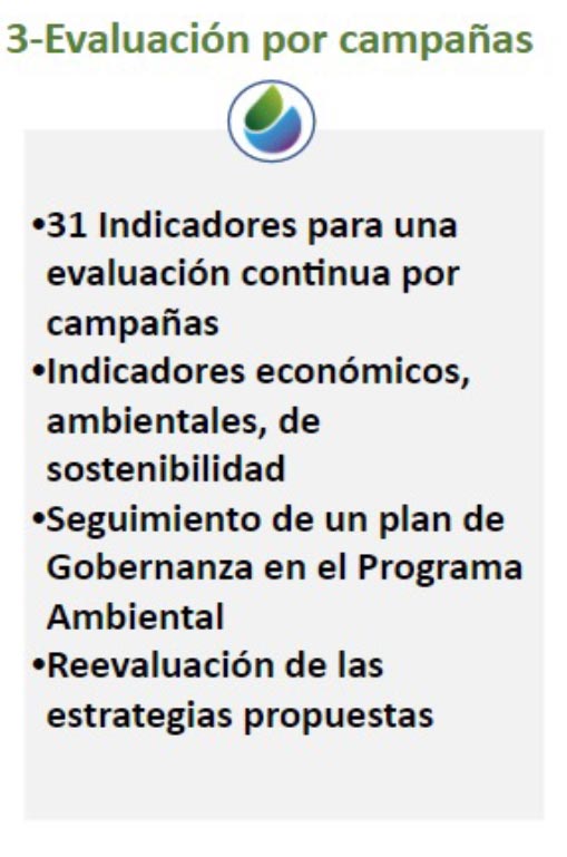 3-Evaluacion-por-campañas